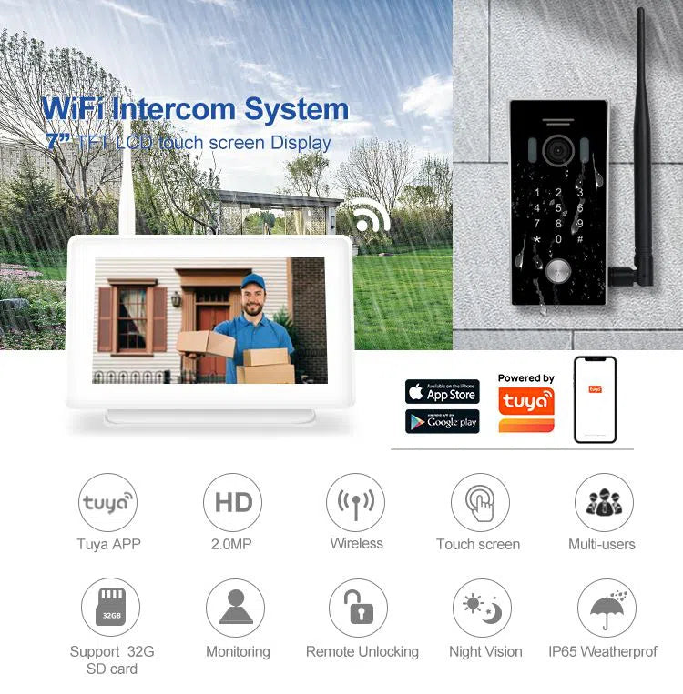 Back In Stock The Ultimate Wireless Intercom System for Your Gate and Home