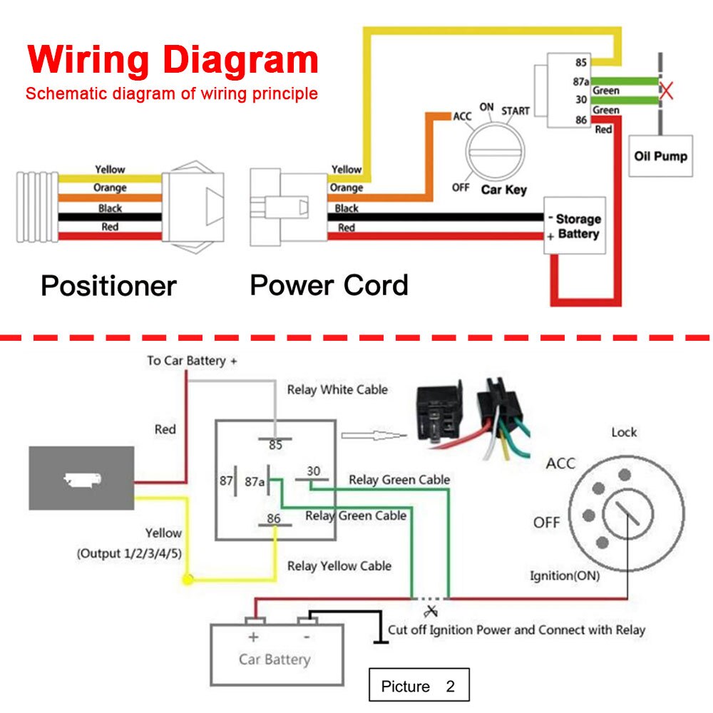 Vehicle Tracker LK210-3g