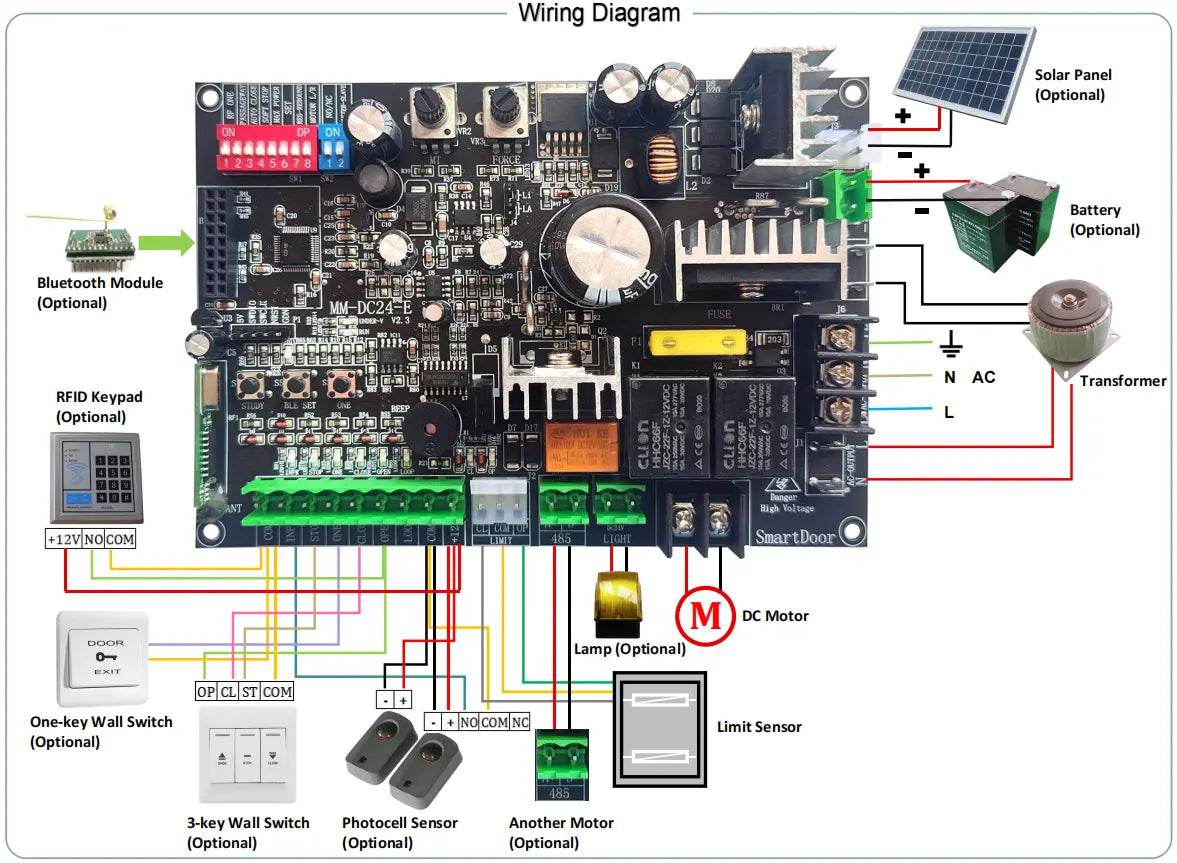 Smart Solar Slide Motor With Latest Electronics, Built in Li battery.