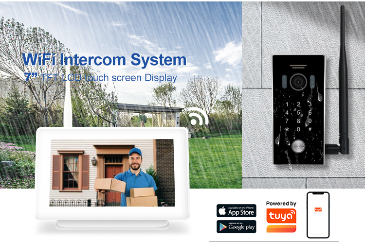 Google sales intercom system