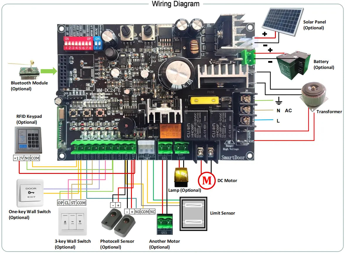 Smart Solar Slide Motor With Latest Electronics, Built in Li  battery.